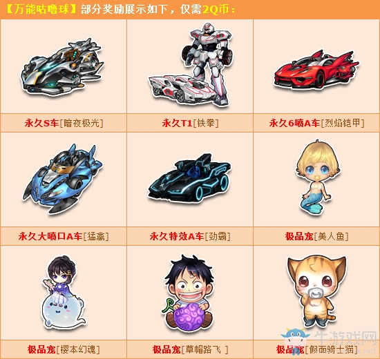 《QQ飛車》萬能咕嚕球8.11更新 2Q幣贏S車暗夜極光！