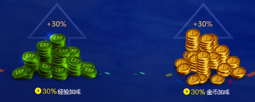 《LOL》8月網吧特權活動 狂歡盛夏