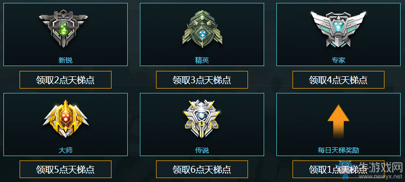 《逆戰(zhàn)》備戰(zhàn)全民排位 最后天梯沖刺