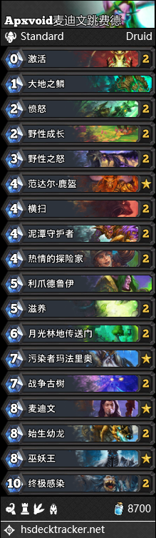 《爐石傳說》冰封王座的騎士德魯伊卡組推薦