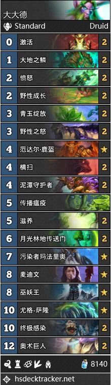 《爐石傳說》冰封王座的騎士德魯伊卡組推薦