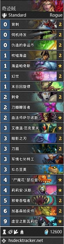 《爐石傳說》冰封王座的騎士盜賊卡組推薦