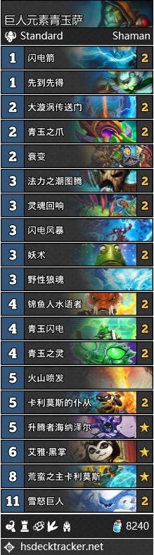 《爐石傳說》冰封王座的騎士薩滿卡組推薦