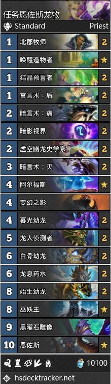 《爐石傳說》冰封王座的騎士牧師卡組推薦