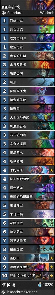 《爐石傳說》冰封王座的騎士術士卡組推薦