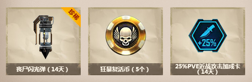 《使命召喚OL》箱子連連開 10元開一個必中永久箱！