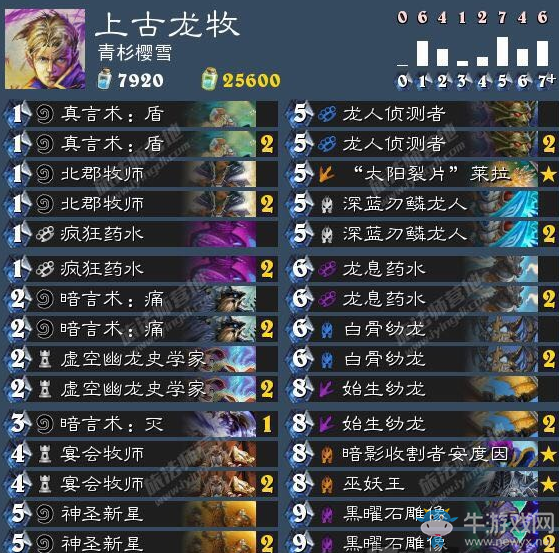 《爐石傳說》新版牧師卡組一覽