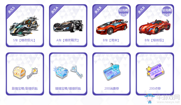 《QQ飛車》激爽任務(wù) 永久送不停!