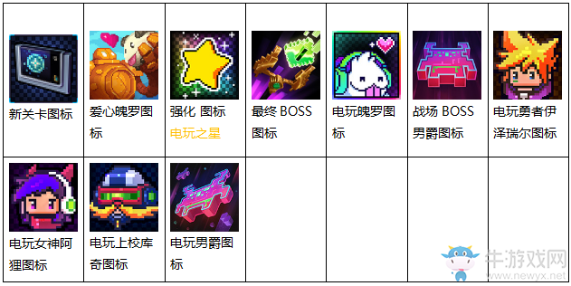 《LOL》電玩時代任務 通關解鎖神秘獎勵