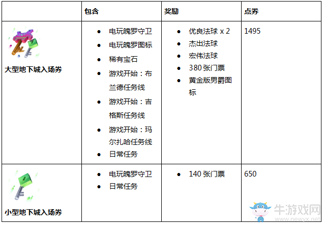 《LOL》電玩時代任務 通關解鎖神秘獎勵