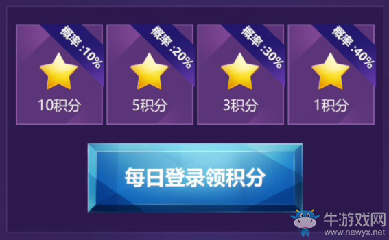 《QQ飛車》會員助力8.19電競狂歡節(jié) 免費贏永久S車！
