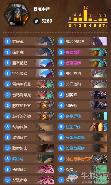 《爐石傳說》骨魘中速獵外服卡組