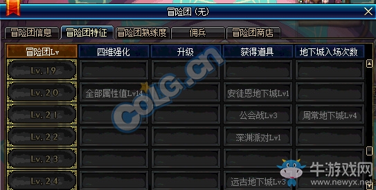 《DNF》8月31日更新匯總