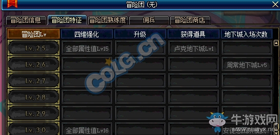 《DNF》8月31日更新匯總