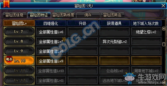 《DNF》8月31日更新匯總