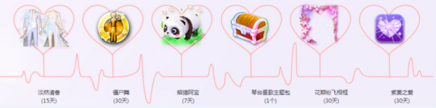 《QQ炫舞》七夕活躍回饋活動 融情八月唯有七夕
