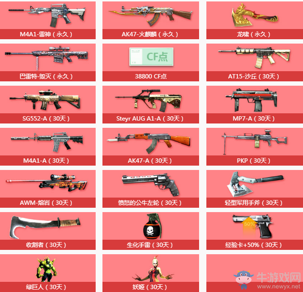 cf8月的占卜 特殊寶箱加入