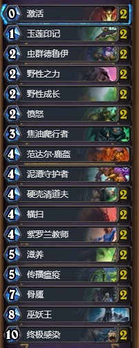 《爐石傳說》冰冠王座德魯伊制霸卡組