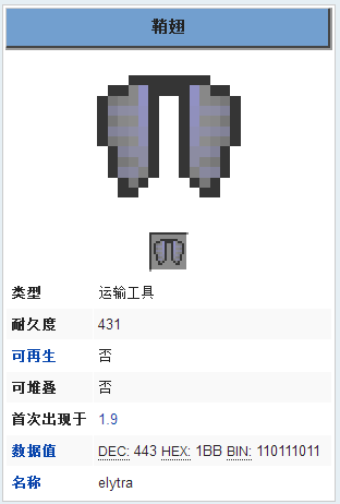 《我的世界》鞘翅獲取方法介紹