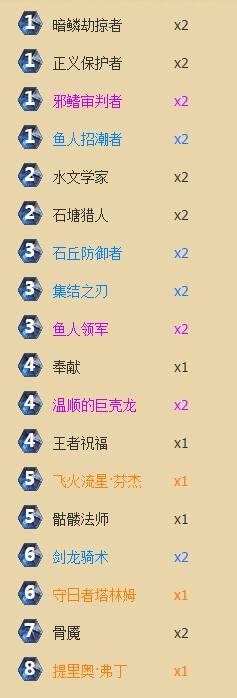 《爐石傳說》八月傳說之魚人騎卡組推薦