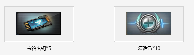 《cf》鷹擊長空版本禮包 寶箱密鑰、復(fù)活幣免費(fèi)拿