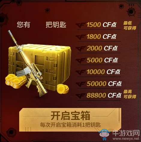 《CF》8月黃鉆大回饋 絕對不虧的抽獎