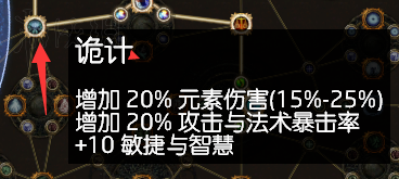 《流放之路》女巫背景天賦及升華詳解