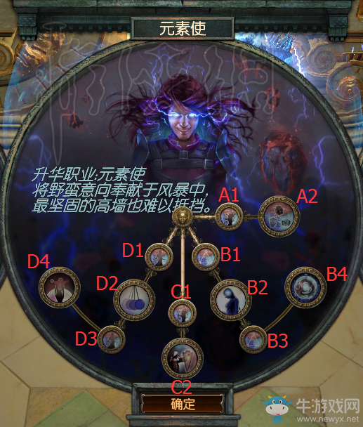 《流放之路》女巫背景天賦及升華詳解