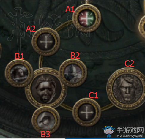 《流放之路》貴族職業(yè)背景及升華介紹