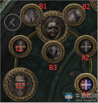 《流放之路》貴族職業(yè)背景及升華介紹