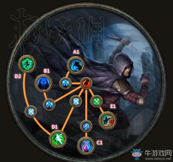 《流放之路》暗影職業(yè)天賦升華介紹
