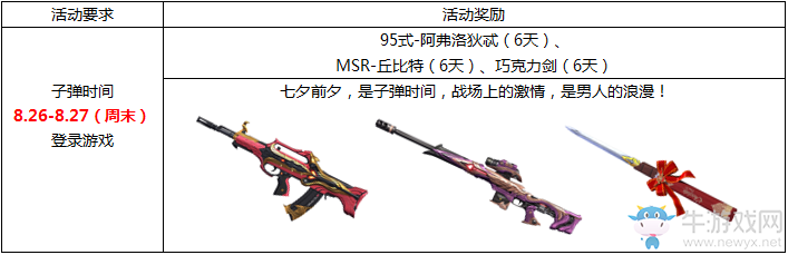 《逆戰(zhàn)》七夕大福利 美女神槍來配你
