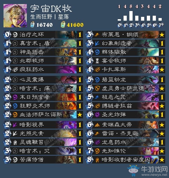 《爐石傳說》狂野傳說宇宙牧卡組