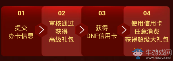 dnf平安信用卡專屬活動 免費領黑鉆