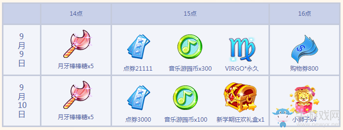 《QQ炫舞》9月回饋匯總 整點(diǎn)在線(xiàn)有禮！