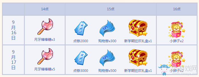 《QQ炫舞》9月回饋匯總 整點(diǎn)在線(xiàn)有禮！