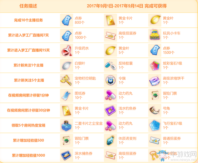 《QQ炫舞》9月福利大匯總 年度盛典全力開賽！