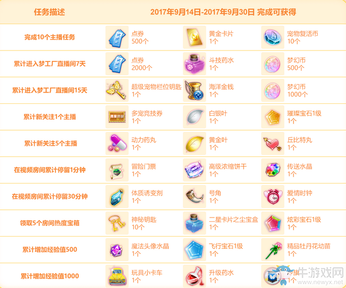 《QQ炫舞》9月福利大匯總 年度盛典全力開賽！