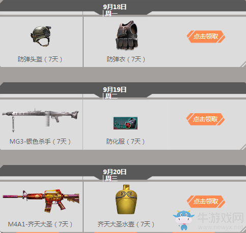 cf9月痛快玩活動 多倍經驗 好禮不停