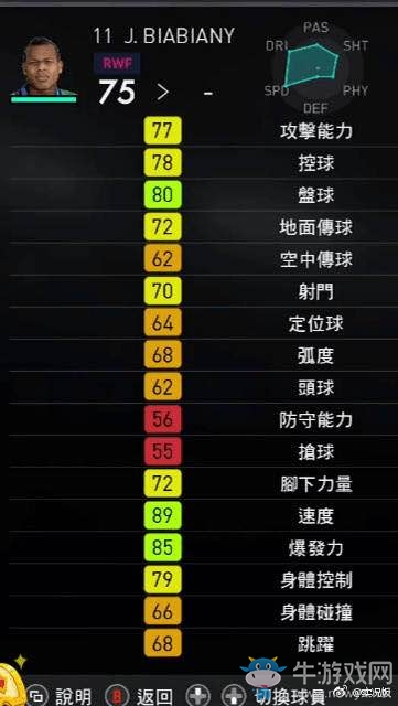 《實(shí)況足球2018》部分球員能力圖一覽