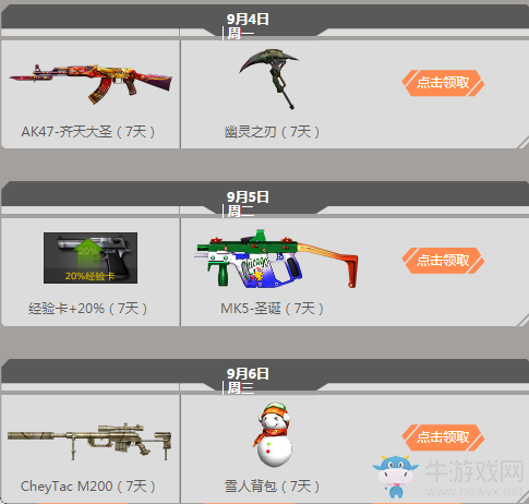 cf9月痛快玩活動 多倍經驗 好禮不停