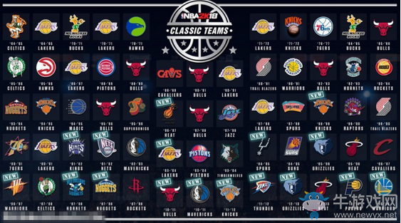 《NBA 2K18》全歷史球隊(duì)陣容名單一覽