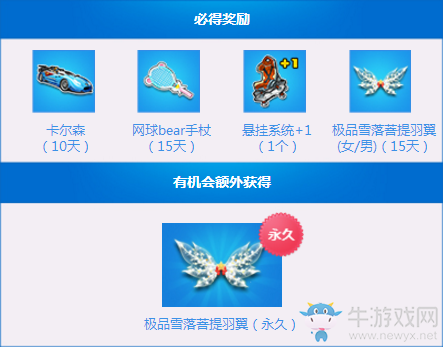 《QQ飛車》賽車手成長 極品必得