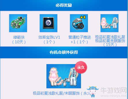 《QQ飛車》賽車手成長 極品必得