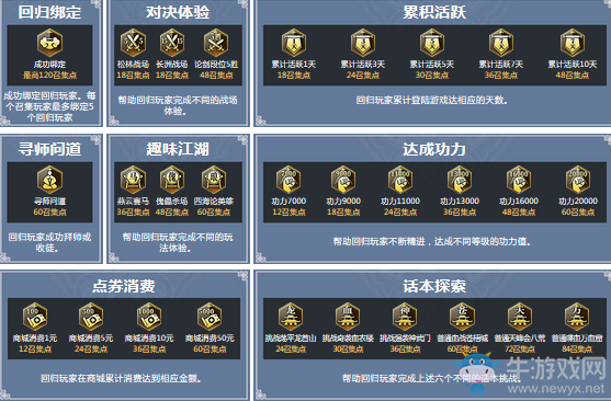 《天涯明月刀》呼朋喚友 重返江湖