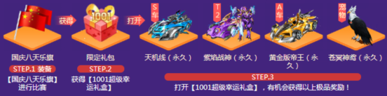《QQ飛車》10.1國慶盛典 暢玩8天