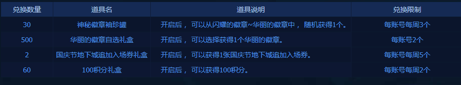 《DNF》出擊！小小凈化號！