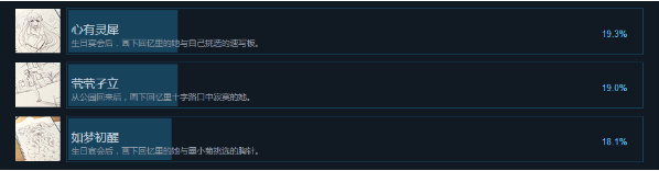 《三色繪戀》全成就達(dá)成條件一覽