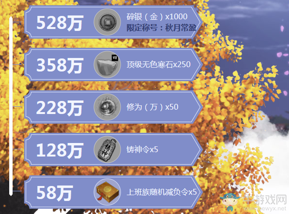 《天涯明月刀》道聚城5周年 祈年望月活動(dòng)