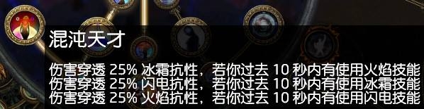 《流放之路》3.0女巫元素使滅世弓BD推薦